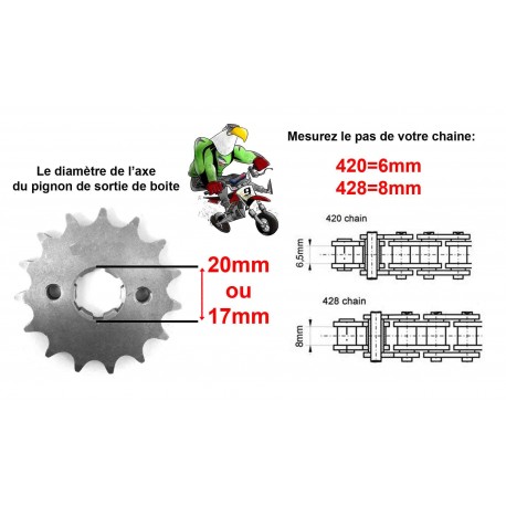 Verrou pignon sorti de boite 17mm