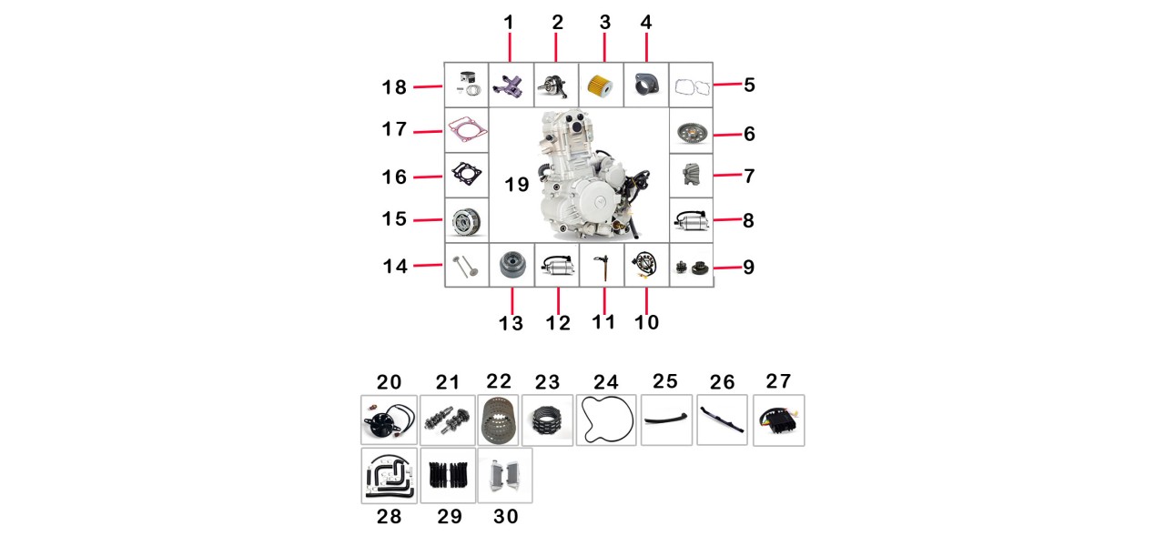 Type de moteur