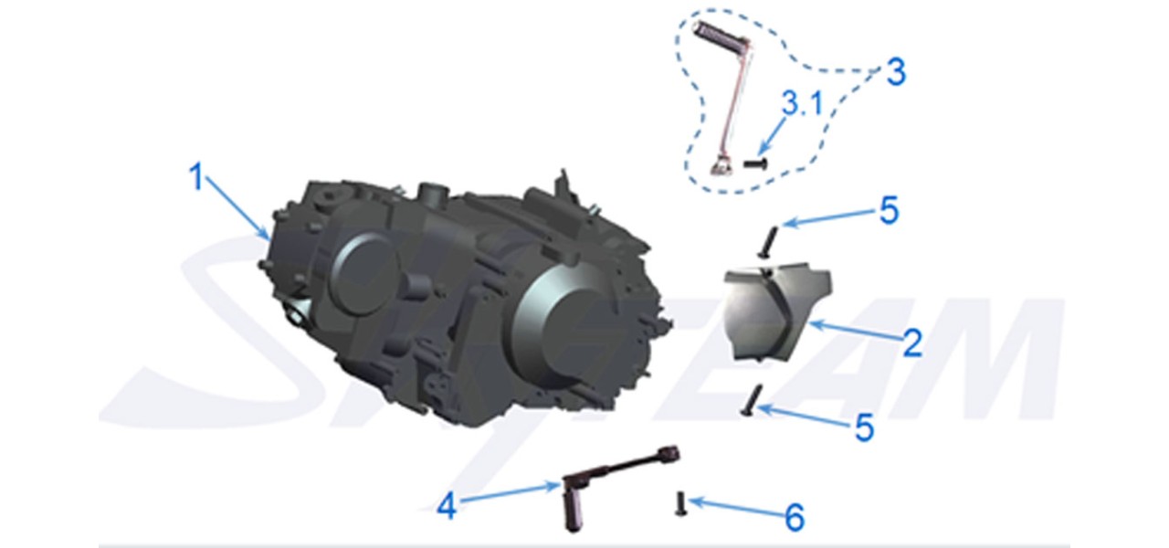 Type de moteur