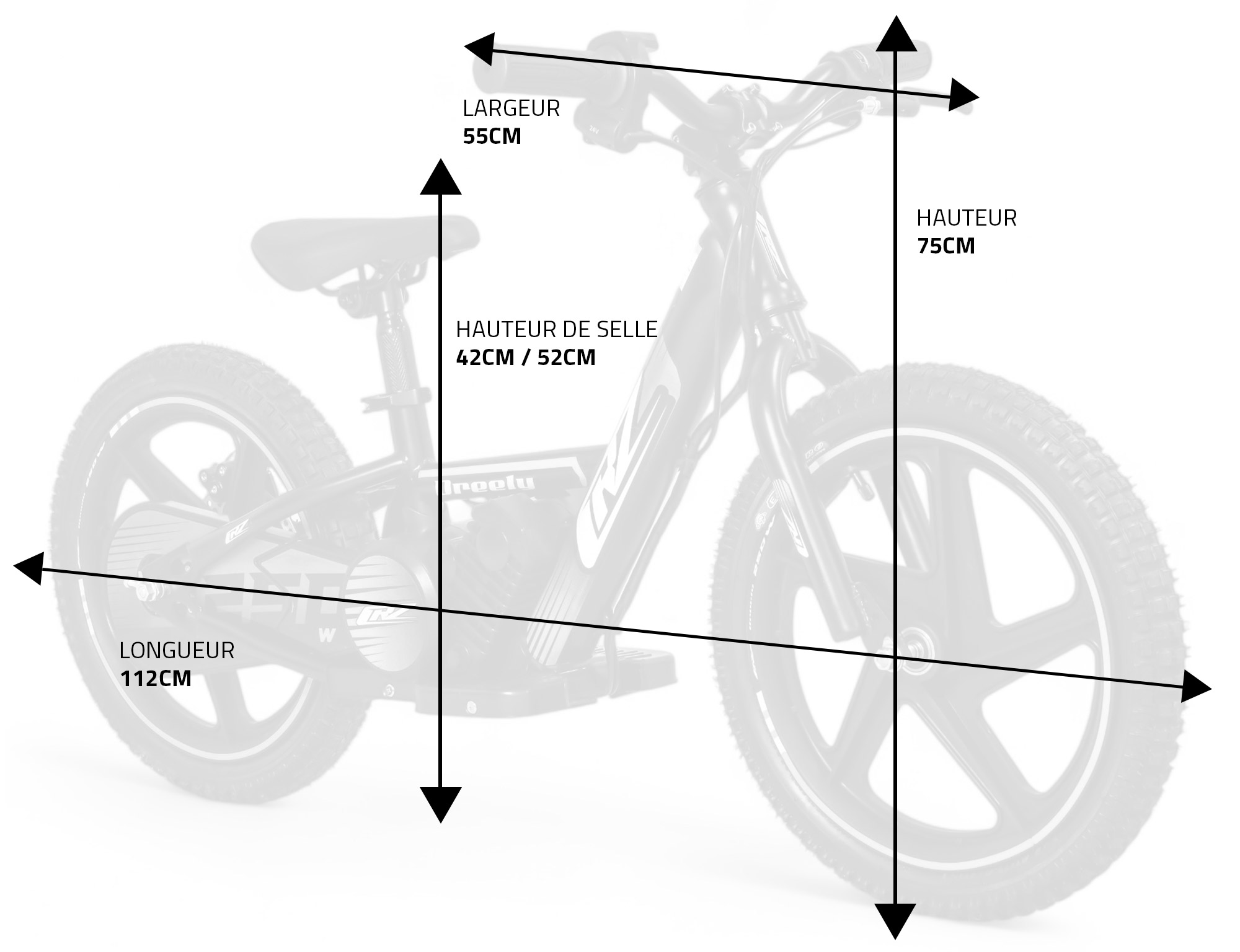 Dimensions et Taille à partir de 5ans